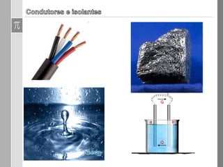 Eletrização por atrito:
- Inicialmente os dois corpos estão neutros.
- Após a eletrização, os corpos atritados ficam com cargas de sinais
opostos.
 