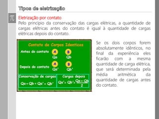 4. Em um sistema eletricamente isolado contendo três corpos A, B e C,
com cargas iniciais QA = 4C, QB = -8C e QC = 0, respectivamente, verifica-
se no seu interior um processo de transferência de elétrons entre eles,
ficando o corpo A com carga final de Q’A = 2C e o corpo B com Q’B = -5,2
C. Sendo 1,6.10-19 C o valor absoluto da carga elementar, determine:
a) a quantidade total de carga elétrica existente no sistema;
b) a carga final do corpo C;
c) A quantidade de elétrons que o corpo C ganhou ou perdeu.
 