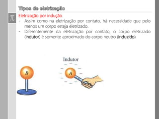 Eletrização por indução: Para que B fique eletrizado, deve-se, após
aproximar A de B, realizar a seguinte sequência de operações:
(A) na presença do indutor liga-se o induzido à Terra
(B) na presença do indutor, desfaz-se a ligação do induzido com a Terra e
afasta-se o indutor.
(C) os elétrons em excesso no induzido espalham-se imediatamente por
ele.
 