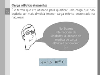 Carga Elementar: é o termo que era utilizado para qualificar uma carga que
não poderia ser mais dividida (menor carga elétrica encontrada na
natureza).
No Sistema
Internacional de
Unidades, a unidade de
medida de carga
elétrica é o Coulomb
(C).
 