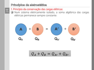 Princípio da atração e repulsão
 Cargas elétricas de mesmo sinal se repelem e de sinais contrários se
atraem
 