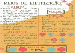 • Por indução
Prof. Marcos
 