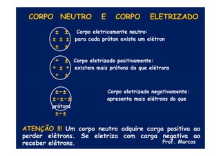 CORPO NEUTRO E CORPO ELETRIZADO
Corpo eletrizado positivamente:
existem mais prótons do que elétrons
± ± Corpo eletricamente neutro:
± ± ± para cada próton existe um elétron
± ±
+ ±
+ ± +
+ ±
±-± Corpo eletrizado negativamente:
±-±-± apresenta mais elétrons do que
prótons
±-±
ATENÇÃO !!! Um corpo neutro adquire carga positiva ao
perder elétrons. Se eletriza com carga negativa ao
receber elétrons. Prof. Marcos
 