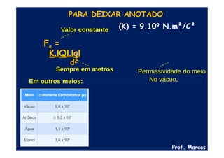Eletrostática - Processos de eletrização e Lei de Coulomb.pptx