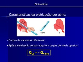 Isolantes ou dielétricosOs materiais isolantes se caracterizam por não apresentar portadores de cargas elétricas livres para movimentação. Nesses materiais, a mobilidade dos portadores de cargas elétricas é praticamente nula, ficando os mesmos praticamente fixos no seu interior. Exemplos: borracha, madeira, água pura, etc