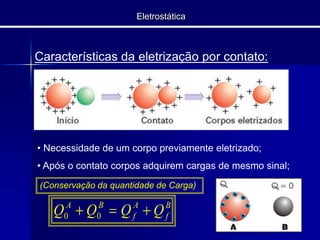 Por atrito   Foi o primeiro processo de eletrização conhecido. Quando duas substâncias de naturezas diferentes são atritadas, ambas se eletrizam. 