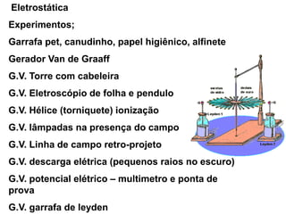 Condutores e isolante (dielétrico)