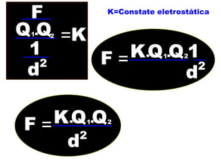 Exemplo 1Um corpo neutro ganha 2●1012 elétrons. Qual é a nova carga desse corpo? Q = n ∙𝒆 Q= 2●1012●1,6●10−19 Q=   3,2●𝟏𝟎−𝟕 C -