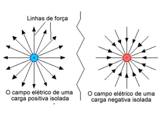 QQKQQ2.1.F=d12++2d1QQ12KQQ142d..F=++12d2QQ1219KQQ3d..F=++1d23F=F=1/4F1/9F3211