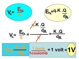 QqFBdAdAABF.dAB=ABq.K Q.(1 – 1)=ABddAB