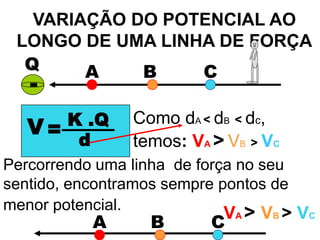 Eq.K .Q  E=PVA=qPAAdAq.K .Q  dEAK .Q  =PV=A=dqqAA1VK .Q  1 joule1 voltV===dA1coulombA