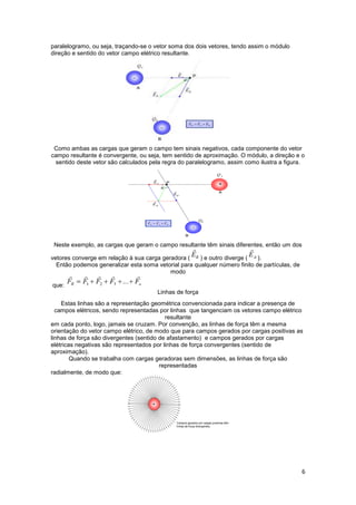 6
paralelogramo, ou seja, traçando-se o vetor soma dos dois vetores, tendo assim o módulo
direção e sentido do vetor campo elétrico resultante.
Como ambas as cargas que geram o campo tem sinais negativos, cada componente do vetor
campo resultante é convergente, ou seja, tem sentido de aproximação. O módulo, a direção e o
sentido deste vetor são calculados pela regra do paralelogramo, assim como ilustra a figura.
Neste exemplo, as cargas que geram o campo resultante têm sinais diferentes, então um dos
vetores converge em relação à sua carga geradora ( ) e outro diverge ( ).
Então podemos generalizar esta soma vetorial para qualquer número finito de partículas, de
modo
que:
Linhas de força
Estas linhas são a representação geométrica convencionada para indicar a presença de
campos elétricos, sendo representadas por linhas que tangenciam os vetores campo elétrico
resultante
em cada ponto, logo, jamais se cruzam. Por convenção, as linhas de força têm a mesma
orientação do vetor campo elétrico, de modo que para campos gerados por cargas positivas as
linhas de força são divergentes (sentido de afastamento) e campos gerados por cargas
elétricas negativas são representados por linhas de força convergentes (sentido de
aproximação).
Quando se trabalha com cargas geradoras sem dimensões, as linhas de força são
representadas
radialmente, de modo que:
 