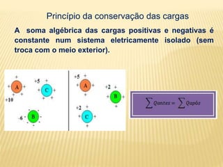 ELETROSTÁTICA e FORÇA ELÉTRICA força eletrica .ppt