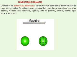 CONDUTORES E ISOLANTESChamamos de isolantes ou dielétricos a corpos que não permitem a movimentação de carga através deles. Os isolantes mais comuns são: vidro, louça, porcelana, borracha, ebonite, madeira seca, baquelite, algodão, seda, lã, parafina, enxofre, resinas, água pura, ar seco, etc.. 