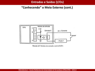 Eletrotécnica 2 - Escola Politécnica da Universidade de Pernambuco (POLI/UPE) – 2013.2
“Conhecendo” o Meio Externo (cont.)
Entradas e Saídas (I/Os)
 