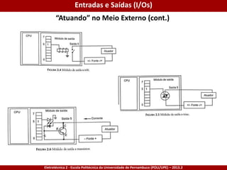 Eletrotécnica 2 - Escola Politécnica da Universidade de Pernambuco (POLI/UPE) – 2013.2
“Atuando” no Meio Externo (cont.)
Entradas e Saídas (I/Os)
 