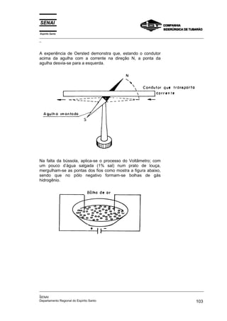 Espírito Santo
_________________________________________________________________________________________________
_
_________________________________________________________________________________________________
_
SENAI
Departamento Regional do Espírito Santo 103
A experiência de Oersted demonstra que, estando o condutor
acima da agulha com a corrente na direção N, a ponta da
agulha desvia-se para a esquerda.
Na falta da bússola, aplica-se o processo do Voltâmetro; com
um pouco d’água salgada (1% sal) num prato de louça,
mergulham-se as pontas dos fios como mostra a figura abaixo,
sendo que no pólo negativo formam-se bolhas de gás
hidrogênio.
 