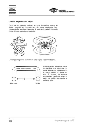 Espírito Santo
_________________________________________________________________________________________________
_
_________________________________________________________________________________________________
_
CST
104 Companhia Siderúrgica de Tubarão
Campo Magnético da Espira
Dando-se ao condutor retilíneo a forma de anel ou espira, as
linhas magnéticas concêntricas dão uma resultante S-N,
perpendicular ao plano da espira. A posição do pólo N depende
do sentido da corrente no condutor.
Campo magnético ao redor de uma espira e de uma bobina.
A indicação da entrada e saída
da corrente num condutor ou
numa bobina são representado
as como mostra a figura ao
lado. A cruzeta na entrada
representa a cauda da seta e o
ponto de saída representa a
ponta da seta.
 