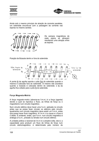 Espírito Santo
_________________________________________________________________________________________________
_
_________________________________________________________________________________________________
_
CST
108 Companhia Siderúrgica de Tubarão
Ainda sob o mesmo princípio de atração de corrente paralelas,
um solenóide encurta-se com a passagem da corrente nas
espiras no mesmo sentido.
Os campos magnéticos de
cada espira se abraçam
resultando uma atração entre
as espiras.
Posição da Bússola dentro e fora do solenóide
A ponta N da agulha aponta o pólo Sul do solenóide quando a
mesma é colocada fora do solenóide. O mesmo não acontece
quando a bússola é colocada dentro do solenóide; o N da
agulha fica voltado para o pólo N do solenóide.
Força Magneto-Motriz
A força magneto-motriz (abrevia-se f.m.m.) é a força (agente)
devido a qual se reproduz o fluxo, as linhas de força ou o
magnetismo num circuito magnético.
Num circuito elétrico deve haver uma f.e.m. aplicada no circuito
antes que se possa fazer circular os elétrons pelo circuito.
Igualmente num circuito magnético deve existir um f.m.m. antes
que possa haver fluxo magnético. A f.m.m. é a causa e o fluxo é
o efeito. É evidente, então, que f.m.m. num circuito magnético é
análoga a f.e.m., pressão ou tensão num circuito elétrico.
A unidade prática e racional da f.m.m é o ampère-volta, isto é, a
capacidade para produzir um fluxo de linhas de força num
circuito eletromagnético; é determinada pelo número de
 