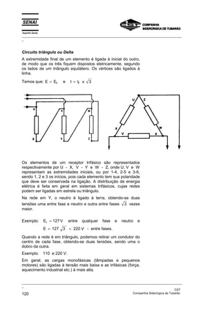 Espírito Santo
_________________________________________________________________________________________________
_
_________________________________________________________________________________________________
_
CST
120 Companhia Siderúrgica de Tubarão
Circuito triângulo ou Delta
A extremidade final de um elemento é ligada à inicial do outro,
de modo que os três fiquem dispostos eletricamente, segundo
os lados de um triângulo equilátero. Os vértices são ligados à
linha.
Temos que: E EF
= e I I x 3
F
=
Os elementos de um receptor trifásico são representados
respectivamente por U - X, V - Y e W - Z, onde U, V e W
representam as extremidades iniciais, ou por 1-4, 2-5 e 3-6,
sendo 1, 2 e 3 os inícios, pois cada elemento tem sua polaridade
que deve ser conservada na ligação. A distribuição de energia
elétrica é feita em geral em sistemas trifásicos, cujas redes
podem ser ligadas em estrela ou triângulo.
Na rede em Y, o neutro é ligado à terra, obtendo-se duas
tensões uma entre fase e neutro e outra entre fases 3 vezes
maior.
Exemplo: E 127V
f = entre qualquer fase e neutro e
E 127 3
= = 220 V - entre fases.
Quando a rede é em triângulo, podemos retirar um condutor do
centro de cada fase, obtendo-se duas tensões, sendo uma o
dobro da outra.
Exemplo: 110 e 220 V.
Em geral, as cargas monofásicas (lâmpadas e pequenos
motores) são ligadas à tensão mais baixa e as trifásicas (força,
aquecimento industrial etc.) à mais alta.
 