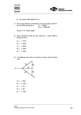 Espírito Santo
_________________________________________________________________________________________________
_
_________________________________________________________________________________________________
_
SENAI
Departamento Regional do Espírito Santo 125
b) As cargas estão ligadas em ∆.
7) Uma carga trifásica, alimentada com uma tensão de 380 V,
tem as potências iguais a: PAT = 4000W
PREAT = 3000VAR
Qual é o F.P. desta carga?
8) Qual a tensão de fase de uma rede em Y, sendo 380V a
tensão de linha.
a) ( ) 127V;
b) ( ) 220V;
c) ( ) 440V;
d) ( ) 536V;
e) ( ) 270V.
9) A resistência total entre os pontos A e B do circuito abaixo
vale:
a) ( ) 30Ω;
b) ( ) 2,7Ω;
c) ( ) 7Ω;
d) ( ) 5Ω;
e) ( ) 3,3Ω.
 
