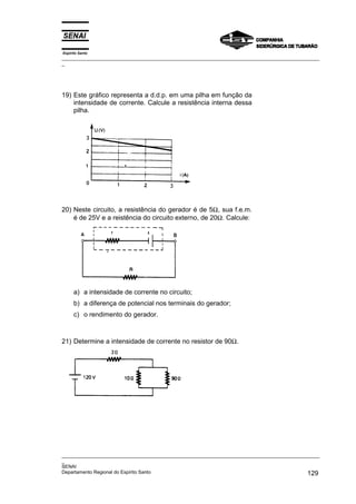 Espírito Santo
_________________________________________________________________________________________________
_
_________________________________________________________________________________________________
_
SENAI
Departamento Regional do Espírito Santo 129
19) Este gráfico representa a d.d.p. em uma pilha em função da
intensidade de corrente. Calcule a resistência interna dessa
pilha.
20) Neste circuito, a resistência do gerador é de 5Ω, sua f.e.m.
é de 25V e a reistência do circuito externo, de 20Ω. Calcule:
a) a intensidade de corrente no circuito;
b) a diferença de potencial nos terminais do gerador;
c) o rendimento do gerador.
21) Determine a intensidade de corrente no resistor de 90Ω.
 