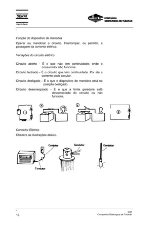 Espírito Santo
_________________________________________________________________________________________________
_
_________________________________________________________________________________________________
_
CST
16 Companhia Siderúrgica de Tubarão
Função do dispositivo de manobra
Operar ou manobrar o circuito. Interromper, ou permitir, a
passagem da corrente elétrica.
Variações do circuito elétrico
Circuito aberto - É o que não tem continuidade; onde o
consumidor não funciona.
Circuito fechado - É o circuito que tem continuidade. Por ele a
corrente pode circular.
Circuito desligado - É o que o dispositivo de manobra está na
posição desligado.
Circuito desenergizado - É o que a fonte geradora está
desconectada do circuito ou não
funciona.
Condutor Elétrico
Observe as ilustrações abaixo.
 