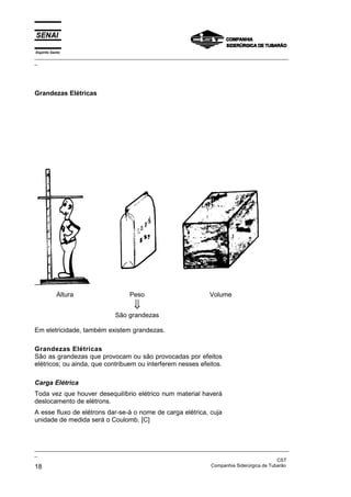 Espírito Santo
_________________________________________________________________________________________________
_
_________________________________________________________________________________________________
_
CST
18 Companhia Siderúrgica de Tubarão
Grandezas Elétricas
Altura Peso
⇓
São grandezas
Volume
Em eletricidade, também existem grandezas.
Grandezas Elétricas
São as grandezas que provocam ou são provocadas por efeitos
elétricos; ou ainda, que contribuem ou interferem nesses efeitos.
Carga Elétrica
Toda vez que houver desequilíbrio elétrico num material haverá
deslocamento de elétrons.
A esse fluxo de elétrons dar-se-á o nome de carga elétrica, cuja
unidade de medida será o Coulomb. [C]
 
