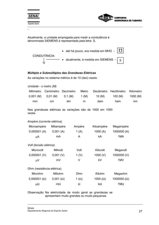 Espírito Santo
_________________________________________________________________________________________________
_
_________________________________________________________________________________________________
_
SENAI
Departamento Regional do Espírito Santo 27
Atualmente, a unidade empregada para medir a condutância é
denominada SIEMENS é representada pela letra S.
CONDUTÂNCIA:
|
G
• até há pouco, era medida em MHO -
• atualmente, é medida em SIEMENS -
Múltiplo e Submúltiplos das Grandezas Elétricas
As variações no sistema métrico é de 10 (dez) vezes:
Unidade - o metro (M)
Milímetro Centímetro Decímetro Metro Decâmetro Hectômetro Kilometro
0,001 (M) 0,01 (M) 0,1 (M) 1 (M) 10 (M) 100 (M) 1000 (M)
mm cm dm m dam ham km
Nas grandezas elétricas as variações são de 1000 em 1000
vezes.
Ampère (corrente elétrica).
Microampère Miliampère Ampère Kiloampère Megampère
0,000001 (A) 0,001 (A) 1 (A) 1000 (A) 1000000 (A)
µA mA A kA 1MA
Volt (tensão elétrica).
Microvolt Milivolt Volt Kilovolt Megavolt
0,000001 (V) 0,001 (V) 1 (V) 1000 (V) 1000000 (V)
µV mV V kV 1MV
Ohm (resistência elétrica).
Microhm Miliohm Ohm Kilohm Megaohm
0,000001 (Ω) 0,001 (Ω) 1 (Ω) 1000 (Ω) 1000000 (Ω)
µΩ mΩ Ω kΩ 1MΩ
Observação: Na eletricidade de modo geral as grandezas se
apresentam muito grandes ou muito pequenas.
S
 