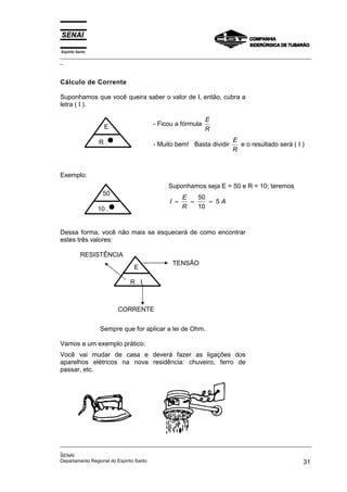 Espírito Santo
_________________________________________________________________________________________________
_
_________________________________________________________________________________________________
_
SENAI
Departamento Regional do Espírito Santo 31
Cálculo de Corrente
Suponhamos que você queira saber o valor de I, então, cubra a
letra ( I ).
- Ficou a fórmula
E
R
- Muito bem! Basta dividir
E
R
e o resultado será ( I )
Exemplo:
Suponhamos seja E = 50 e R = 10; teremos
I
E
R
A
= = =
50
10
5
Dessa forma, você não mais se esquecerá de como encontrar
estes três valores:
Sempre que for aplicar a lei de Ohm.
Vamos a um exemplo prático:
Você vai mudar de casa e deverá fazer as ligações dos
aparelhos elétricos na nova residência: chuveiro, ferro de
passar, etc.
E
R .•
50
10 .•
E
R . I
RESISTÊNCIA
CORRENTE
TENSÃO
 