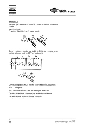 Espírito Santo
_________________________________________________________________________________________________
_
_________________________________________________________________________________________________
_
CST
56 Companhia Siderúrgica de Tubarão
Atenção !
Sempre que o resistor for dividido, o valor da tensão também se
divide.
Veja outro caso.
O resistor foi dividido em 3 partes iguais.
Com 1 resistor, a tensão era de 60 V. Dividindo o resistor em 3
partes, a tensão será de 20 V em cada parte.
Como você pode notar, o resistor foi dividido em duas partes;
mas... atenção !
Não são partes iguais como nos exemplos anteriores.
Consequentemente, os valores da tensão são Diferentes.
Para cada parte diferente, tensão diferente.
 