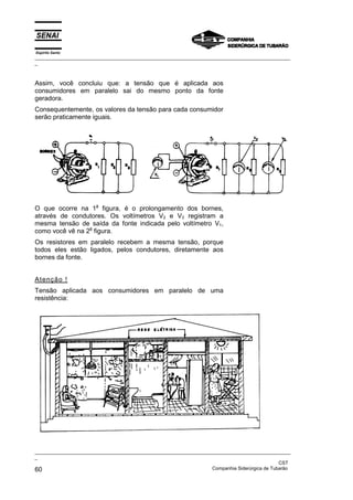 Espírito Santo
_________________________________________________________________________________________________
_
_________________________________________________________________________________________________
_
CST
60 Companhia Siderúrgica de Tubarão
Assim, você concluiu que: a tensão que é aplicada aos
consumidores em paralelo sai do mesmo ponto da fonte
geradora.
Consequentemente, os valores da tensão para cada consumidor
serão praticamente iguais.
O que ocorre na 1
a
figura, é o prolongamento dos bornes,
através de condutores. Os voltímetros V2 e V3 registram a
mesma tensão de saída da fonte indicada pelo voltímetro V1,
como você vê na 2
a
figura.
Os resistores em paralelo recebem a mesma tensão, porque
todos eles estão ligados, pelos condutores, diretamente aos
bornes da fonte.
Atenção !
Tensão aplicada aos consumidores em paralelo de uma
resistência:
 