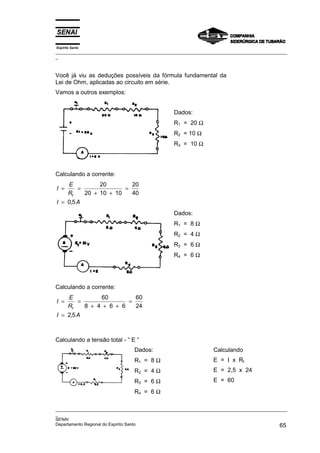Espírito Santo
_________________________________________________________________________________________________
_
_________________________________________________________________________________________________
_
SENAI
Departamento Regional do Espírito Santo 65
Você já viu as deduções possíveis da fórmula fundamental da
Lei de Ohm, aplicadas ao circuito em série.
Vamos a outros exemplos:
Dados:
R1 = 20 Ω
R2 = 10 Ω
R3 = 10 Ω
Calculando a corrente:
I
E
R
I A
t
= =
+ +
=
=
20
20 10 10
20
40
0 5
,
Dados:
R1 = 8 Ω
R2 = 4 Ω
R3 = 6 Ω
R4 = 6 Ω
Calculando a corrente:
I
E
R
I A
t
= =
+ + +
=
=
60
8 4 6 6
60
24
2 5
,
Calculando a tensão total - “ E “
Dados:
R1 = 8 Ω
R2 = 4 Ω
R3 = 6 Ω
R4 = 6 Ω
Calculando
E = I x Rt
E = 2,5 x 24
E = 60
 