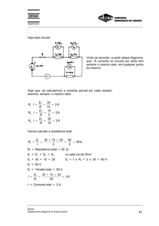 Espírito Santo
_________________________________________________________________________________________________
_
_________________________________________________________________________________________________
_
SENAI
Departamento Regional do Espírito Santo 67
Veja este circuito
Você vai recordar, a partir desse diagrama,
que: “A corrente no circuito em série tem
sempre o mesmo valor, em qualquer ponto
do mesmo”.
Veja que, se calcularmos a corrente parcial em cada resistor,
teremos, sempre, o mesmo valor.
R I
E
R
A
R I
E
R
A
R I
E
R
A
1
1
2
2
3
3
30
15
2
10
5
2
20
10
2
= = =
= = =
= = =
Vamos calcular a resistência total:
R
E
I
t
t
= =
+ +
= =
30 10 20
2
60
2
30Ω
Rt = Resistência total = 30 Ω
Et = E1 + E2 + E3 ou pela Lei de Ohm:
Et = 30 + 10 + 20 Et = I x Rt = 2 x 30 = 60 V
Et = 60 V
Et = Tensão total = 60 V
I
E
R
A
t
t
= =
+ +
=
30 10 20
30
2
I = Corrente total = 2 A
 
