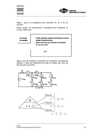 Espírito Santo
_________________________________________________________________________________________________
_
_________________________________________________________________________________________________
_
SENAI
Departamento Regional do Espírito Santo 71
Agora... qual é a resistência dos resistores R1, R2 e R3 do
circuito?
Antes, porém, de calcularmos a resistência dos resistores no
circuito, saiba que:
Agora, com as tensões e correntes nos resistores, já podemos
calcular o valor da resistência de cada um deles, por meio da
fórmula da Lei de Ohm.
`
Para R1
R
E
I
1
1 24
10
2 4
= = = , Ω
Para R2
R
E
I
2
2 24
4
6
= = = Ω
Para R3
R
E
I
3
3 24
6
4
= = = Ω
E
I x ∴
∴
∴
∴
 