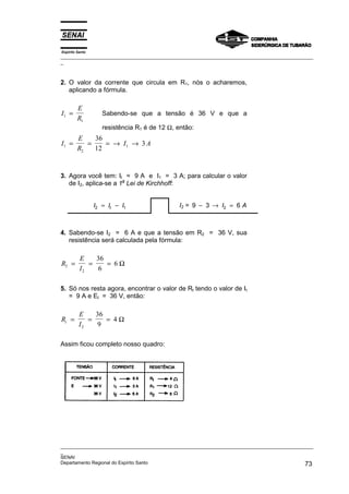 Espírito Santo
_________________________________________________________________________________________________
_
_________________________________________________________________________________________________
_
SENAI
Departamento Regional do Espírito Santo 73
2. O valor da corrente que circula em R1, nós o acharemos,
aplicando a fórmula.
I
E
R
1
1
= Sabendo-se que a tensão é 36 V e que a
resistência R1 é de 12 Ω, então:
I
E
R
I A
1
2
1
36
12
3
= = = → →
3. Agora você tem: It = 9 A e I1 = 3 A; para calcular o valor
de I2, aplica-se a 1a
Lei de Kirchhoff:
I I I
t
2 1
= − I2 = 9 3 6
2
− → =
I A
4. Sabendo-se I2 = 6 A e que a tensão em R2 = 36 V, sua
resistência será calculada pela fórmula:
R
E
I
2
2
36
6
6
= = = Ω
5. Só nos resta agora, encontrar o valor de Rt tendo o valor de It
= 9 A e Et = 36 V, então:
R
E
I
t = = =
2
36
9
4 Ω
Assim ficou completo nosso quadro:
 