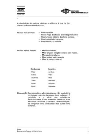 Espírito Santo
_________________________________________________________________________________________________
_
_________________________________________________________________________________________________
_
SENAI
Departamento Regional do Espírito Santo 11
A distribuição de prótons, nêutrons e elétrons é que de fato
diferenciará um material do outro.
Quanto mais elétrons.
Quanto menos elétrons.
Condutores Isolantes
Prata Ar Seco
Cobre Vidro
Alumínio Mica
Zinco Borracha
Latão Amianto
Ferro Baquelite
Observação: Semicondutores são materiais que não sendo bons
condutores, não são tampouco bons isolantes. O
germânio e o silício são substâncias
semicondutoras. Esses materiais, devido às suas
estruturas cristalinas, podem sob certas condições,
se comportar como condutores e sob outras como
isolantes.
− Mais camadas
− Menos força de atração exercida pelo núcleo.
− Mais livres os elétrons da última camada.
− Mais instável eletricamente.
− Mais condutor o material.
− Menos camadas
− Mais força de atração exercida pelo núcleo.
− Menos elétrons livres.
− Mais estável eletricamente.
− Mais isolante o material.
 