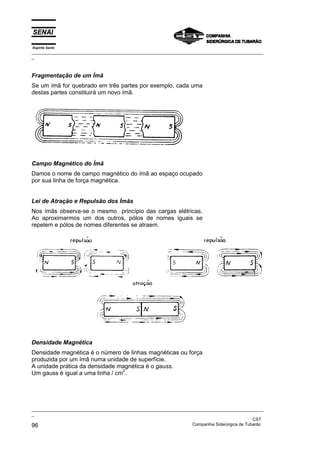 Espírito Santo
_________________________________________________________________________________________________
_
_________________________________________________________________________________________________
_
CST
96 Companhia Siderúrgica de Tubarão
Fragmentação de um Ímã
Se um ímã for quebrado em três partes por exemplo, cada uma
destas partes constituirá um novo ímã.
Campo Magnético do Ímã
Damos o nome de campo magnético do ímã ao espaço ocupado
por sua linha de força magnética.
Lei de Atração e Repulsão dos Ímãs
Nos ímãs observa-se o mesmo princípio das cargas elétricas.
Ao aproximarmos um dos outros, pólos de nomes iguais se
repelem e pólos de nomes diferentes se atraem.
Densidade Magnética
Densidade magnética é o número de linhas magnéticas ou força
produzida por um ímã numa unidade de superfície.
A unidade prática da densidade magnética é o gauss.
Um gauss é igual a uma linha / cm
2
.
 