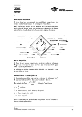 Espírito Santo
_________________________________________________________________________________________________
_
_________________________________________________________________________________________________
_
SENAI
Departamento Regional do Espírito Santo 99
Blindagem Magnética
O ferro doce tem uma elevada permeabilidade magnética e por
isso é usado na confecção de blindagens magnéticas.
Esta blindagem consta de um anel de ferro doce em torno da
peça que se deseja isolar de um campo magnético. As linhas
caminharão através do anel isolando assim a peça desejada.
Fluxo Magnético
O fluxo de um campo magnético é o número total de linhas de
força que compreende esse campo. Ele é representado pela
letra ϕ (que se pronuncia Fi).
A unidade do campo magnético é o Maxwell. Um Maxwell é igual
a uma linha de força.
Densidade do Fluxo Magnético
A densidade magnética representa o número de linhas por cm
2
.
É representada pela letra B e sua unidade é o Gauss.
Densidade de fluxo =
( )
fluxo
area
ϕ
= linhas/cm
2
ou Gauss.
B
A
Gauss
B densidade do fluxo medido em gauss
fluxo magnetico total
A area em cm
= =
=
=
=
ϕ
ϕ
2
Nota: Para designar a densidade magnética usa-se também o
termo indução magnética.
 