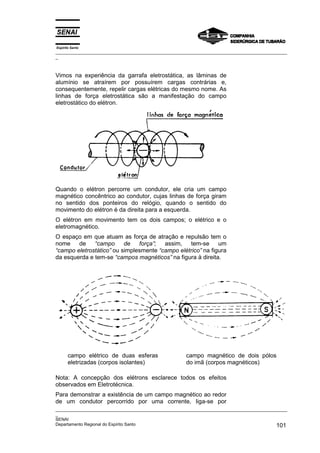 Espírito Santo
_________________________________________________________________________________________________
_
_________________________________________________________________________________________________
_
SENAI
Departamento Regional do Espírito Santo 101
Vimos na experiência da garrafa eletrostática, as lâminas de
alumínio se atraírem por possuírem cargas contrárias e,
consequentemente, repelir cargas elétricas do mesmo nome. As
linhas de força eletrostática são a manifestação do campo
eletrostático do elétron.
Quando o elétron percorre um condutor, ele cria um campo
magnético concêntrico ao condutor, cujas linhas de força giram
no sentido dos ponteiros do relógio, quando o sentido do
movimento do elétron é da direita para a esquerda.
O elétron em movimento tem os dois campos; o elétrico e o
eletromagnético.
O espaço em que atuam as força de atração e repulsão tem o
nome de “campo de força”; assim, tem-se um
“campo eletrostático” ou simplesmente “campo elétrico” na figura
da esquerda e tem-se “campos magnéticos” na figura à direita.
campo elétrico de duas esferas
eletrizadas (corpos isolantes)
campo magnético de dois pólos
do imã (corpos magnéticos)
Nota: A concepção dos elétrons esclarece todos os efeitos
observados em Eletrotécnica.
Para demonstrar a existência de um campo magnético ao redor
de um condutor percorrido por uma corrente, liga-se por
 