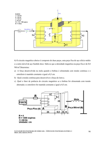 FACULDADE DE ENGENHARIA DE SOROCABA – TÓPICOS DE ENGENHARIA ELÉTRICA I
PROF. JOEL ROCHA PINTO
98
Vt
I
N1 N2
w
d
d/2
x
Fe
t
DADOS:
x = 2,0 mm
d = 4,0 cm
w = 5,0 cm
t = 0,1 cm
N1 = N2 = 500 espiras
R = 5 ohms
Vt
I
N1 N2
w
d
d/2
x
Fe
t
DADOS:
x = 2,0 mm
d = 4,0 cm
w = 5,0 cm
t = 0,1 cm
N1 = N2 = 500 espiras
R = 5 ohms
6) O circuito magnético abaixo é composto de duas peças, uma peça fixa de aço silício médio
e a outra móvel de aço fundido doce. Sabe-se que a densidade magnética na peça fixa é de 0,8
Wb/m2
.Determine:
a) A força desenvolvida na mola quando a bobina é alimentada com tensão contínua e o
entreferro é mantido constante e igual a 0,5 cm.
b) Qual a tensão contínua para desenvolver a força do item a.
c) Qual o fator de potência do circuito magnético se a bobina for alimentada com tensão
alternada e o entreferro for mantido constante e igual a 0,5 cm.
 