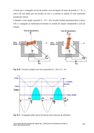 FACULDADE DE ENGENHARIA DE SOROCABA – TÓPICOS DE ENGENHARIA ELÉTRICA I
PROF. JOEL ROCHA PINTO
107
• Antes que o conjugado inverte de sentido, com um ângulo ∆δ antes da posição δ = 2π , a
chave CH será aberta por um ressalto no eixo e a corrente se anulará. O rotor continuará
girando por inércia.
• Quando o rotor atingir a posição δ = π/2 + ∆δ o ressalto fechará automaticamente a chave
CH e o conjugado se manifestará novamente no sentido da rotação completando o ciclo de
rotação.
Fig. 8.10 Circuito exemplo com rotor na posição 2π - ∆δ e π/2 + ∆δ
Fig. 8.11 Conjugado médio desenvolvido do motor síncrono de relutância
 