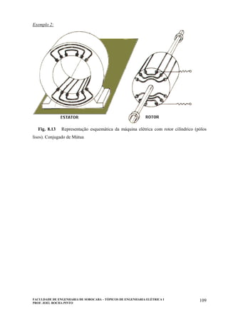 FACULDADE DE ENGENHARIA DE SOROCABA – TÓPICOS DE ENGENHARIA ELÉTRICA I
PROF. JOEL ROCHA PINTO
109
Exemplo 2:
Fig. 8.13 Representação esquemática da máquina elétrica com rotor cilíndrico (pólos
lisos). Conjugado de Mútua
 