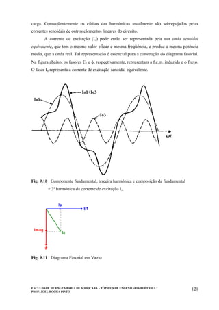 FACULDADE DE ENGENHARIA DE SOROCABA – TÓPICOS DE ENGENHARIA ELÉTRICA I
PROF. JOEL ROCHA PINTO
121
carga. Conseqüentemente os efeitos das harmônicas usualmente são sobrepujados pelas
correntes senoidais de outros elementos lineares do circuito.
A corrente de excitação (Io) pode então ser representada pela sua onda senoidal
equivalente, que tem o mesmo valor eficaz e mesma freqüência, e produz a mesma potência
média, que a onda real. Tal representação é essencial para a construção do diagrama fasorial.
Na figura abaixo, os fasores E1 e φ, respectivamente, representam a f.e.m. induzida e o fluxo.
O fasor Io representa a corrente de excitação senoidal equivalente.
Fig. 9.10 Componente fundamental, terceira harmônica e composição da fundamental
+ 3ª harmônica da corrente de excitação Io.
Fig. 9.11 Diagrama Fasorial em Vazio
 