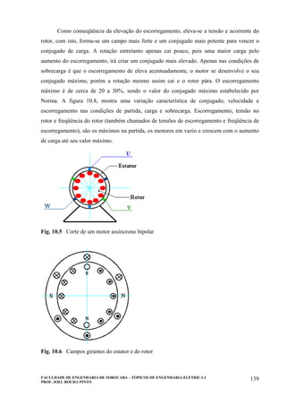 FACULDADE DE ENGENHARIA DE SOROCABA – TÓPICOS DE ENGENHARIA ELÉTRICA I
PROF. JOEL ROCHA PINTO
139
Como conseqüência da elevação do escorregamento, eleva-se a tensão e acorrente do
rotor, com isto, forma-se um campo mais forte e um conjugado mais potente para vencer o
conjugado de carga. A rotação entretanto apenas cai pouco, pois uma maior carga pelo
aumento do escorregamento, irá criar um conjugado mais elevado. Apenas nas condições de
sobrecarga é que o escorregamento de eleva acentuadamente, o motor se desenvolve o seu
conjugado máximo, porém a rotação mesmo assim cai e o rotor pára. O escorregamento
máximo é de cerca de 20 a 30%, sendo o valor do conjugado máximo estabelecido por
Norma. A figura 10.8, mostra uma variação característica de conjugado, velocidade e
escorregamento nas condições de partida, carga e sobrecarga. Escorregamento, tensão no
rotor e freqüência do rotor (também chamados de tensões de escorregamento e freqüência de
escorregamento), são os máximos na partida, os menores em vazio e crescem com o aumento
de carga até seu valor máximo.
Fig. 10.5 Corte de um motor assíncrono bipolar
Fig. 10.6 Campos girantes do estator e do rotor
 