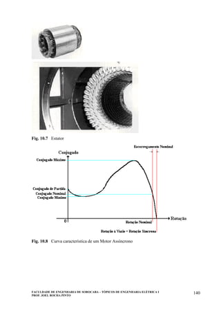 FACULDADE DE ENGENHARIA DE SOROCABA – TÓPICOS DE ENGENHARIA ELÉTRICA I
PROF. JOEL ROCHA PINTO
140
Fig. 10.7 Estator
Fig. 10.8 Curva característica de um Motor Assíncrono
 
