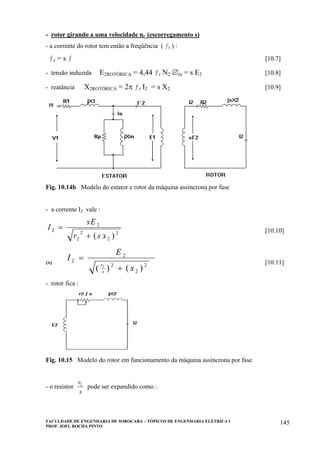 FACULDADE DE ENGENHARIA DE SOROCABA – TÓPICOS DE ENGENHARIA ELÉTRICA I
PROF. JOEL ROCHA PINTO
145
- rotor girando a uma velocidade nr (escorregamento s)
- a corrente do rotor tem então a freqüência ( ƒr ) :
ƒr = s ƒ [10.7]
- tensão induzida E2ROTÓRICA = 4,44 ƒr N2 ∅m = s E2 [10.8]
- reatância X2ROTÓRICA = 2π ƒr I2 = s X2 [10.9]
Fig. 10.14b Modelo do estator e rotor da máquina assíncrona por fase
- a corrente I2 vale :
I
sE
r s x
2
2
2
2
2
2
=
+ ( )
[10.10]
ou
I
E
xr
s
2
2
2
2
22
=
+( ) ( )
[10.11]
- rotor fica :
Fig. 10.15 Modelo do rotor em funcionamento da máquina assíncrona por fase
- o resistor
r
s
2
pode ser expandido como :
 