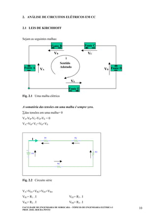 FACULDADE DE ENGENHARIA DE SOROCABA – TÓPICOS DE ENGENHARIA ELÉTRICA I
PROF. JOEL ROCHA PINTO
10
2. ANÁLISE DE CIRCUITOS ELÉTRICOS EM CC
2.1 LEIS DE KIRCHHOFF
Sejam as seguintes malhas:
Fonte A
Fonte B Fonte C
Fonte D
Fonte E
VA
VB VC
VD
VE
i
Sentido
AdotadoFonte A
Fonte B Fonte C
Fonte D
Fonte E
VA
VB VC
VD
VE
i
Sentido
Adotado
Fig. 2.1 Uma malha elétrica
A somatória das tensões em uma malha é sempre zero.
∑das tensões em uma malha= 0
VA-VB-VC-VD-VE = 0
VA=VB+VC+VD+VE
II
Fig. 2.2 Circuito série
VA=VR1+VR2+VR3+VR4
VR1= R1 . I VR3= R3 . I
VR2= R2 . I VR4= R4 . I
 