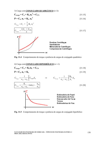 FACULDADE DE ENGENHARIA DE SOROCABA – TÓPICOS DE ENGENHARIA ELÉTRICA I
PROF. JOEL ROCHA PINTO
158
3) Carga com CONJUGADO QUADRÁTICO (x=2):
Ccarga = Co + Kc.nc
2
= CCN [11.15]
P = Co. nc + Kc. nc
3
[11.16]
C nC cmedio
= C +
1
3
.Ko c. 2
CCmedio
=
2.C + Co CN
3
[11.17]
Fig. 11.4 Comportamento de torque e potência de cargas de conjugado quadrático
4) Carga com CONJUGADO HIPERBÓLICO (x=-1):
Ccarga = Co + Kc/nc = CCN [11.18]
P = Co. nc + Kc [11.19]
C
n n
C dC
c c
c a nc
n
n
medio
=
− ∫
1
2 1 2
1
arg ⇒ C
n n
dC
c c
nc
n
n
m edio''
=
− ∫
1
2 1 2
1
K
n
C
c
C
K
n nC
c
c c
medio
=
−2 1
.Ln(n ) .
n
nc
c2
c1
[11.20]
Fig. 11.5 Comportamento de torque e potência de cargas de conjugado hiperbólico
 