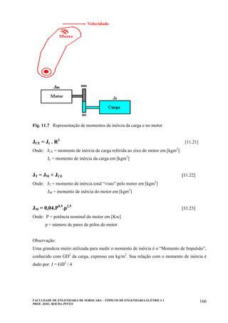 FACULDADE DE ENGENHARIA DE SOROCABA – TÓPICOS DE ENGENHARIA ELÉTRICA I
PROF. JOEL ROCHA PINTO
160
Fig. 11.7 Representação de momentos de inércia da carga e no motor
JCE = Jc . R2
[11.21]
Onde: JCE = momento de inércia da carga referida ao eixo do motor em [kgm2
]
Jc = momento de inércia da carga em [kgm2
]
JT = JM + JCE [11.22]
Onde: JT = momento de inércia total “visto” pelo motor em [kgm2
]
JM = momento de inércia do motor em [kgm2
]
JM = 0,04.P0,9
.p2,5
[11.23]
Onde: P = potência nominal do motor em [Kw]
p = número de pares de pólos do motor
Observação:
Uma grandeza muito utilizada para medir o momento de inércia é o “Momento de Impulsão”,
conhecido com GD2
da carga, expresso em kg/m2
. Sua relação com o momento de inércia é
dado por: J = GD2
/ 4
 